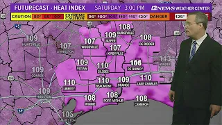 Hot, humid and mainly dry this weekend in SE Texas