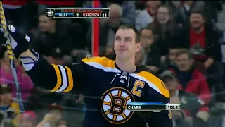 Zdeno Chara sets new NHL hardest shot record.