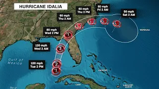 Hurricane Idalia path map and timing