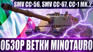 Обзор ветки Controcarro 3 Minotauro🔥 От SMV CC-56 к топу. Ветка ради ветки?