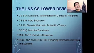 CS major Information Session for Students admitted to L&S