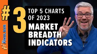 Top Five Charts of 2023 #3: Market Breadth Indicators | The Final Bar (12.20.23)