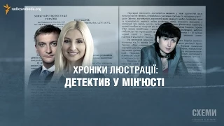 Хроніки люстрації: детектив у Міністерстві Юстиції || Максим Савчук