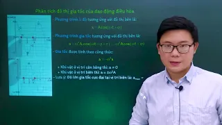 Vật lý lớp 11 - Bài 3: Vận tốc, gia tốc trong dao động điều hòa - Kết nối tri thức