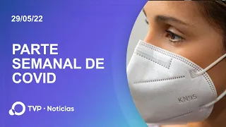 Parte epidemiológico semanal de COVID