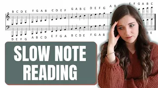DON’T READ SHEET MUSIC // This is slowing you down