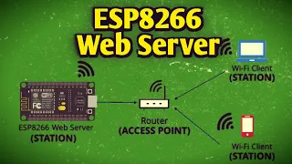 Build An ESP8266 Web Server With Arduino IDE!