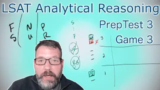 PrepTest 3 Game 3: Order with Grouping Elements // Logic Games [#11] [LSAT Analytical Reasoning]
