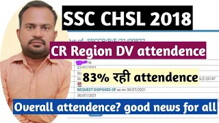 SSC CHSL 2018 DV CR Region total attendence through RTI reply | ssc chsl 2018 dv overall attendence