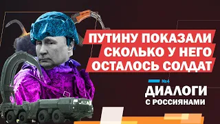 Учения Восток-2022: кого ещё может напугать Путин и его войско?