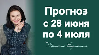 ОГРАНИЧИТЕЛЬНЫЕ МЕРЫ НЕБЕС. Астрологический прогноз на неделю с 28 июня по 4 июля 2021 года