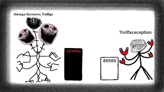 Trollge Vs Trollface || Power Level