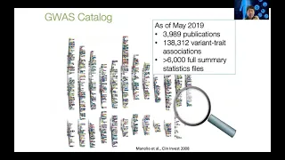 STAT115 Chapter 17.2 GWAS Studies and eQTL Analysis