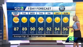 Northern California morning forecast for Sept. 4