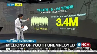 eNCA Business | The Jobs Emergency | Unpacking the unemployment rate