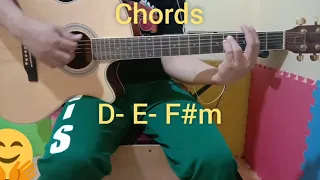 Coffin Dance Meme-  Guitar Chords/Tutorial | No Capo