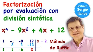 Factorización por Evaluación con División Sintética. Método de Ruffini