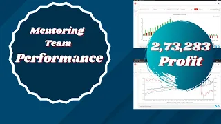 Mentoring Team Performance