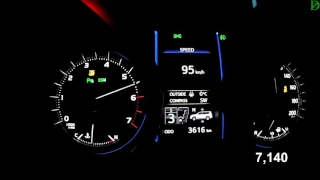 Toyota Prado - Acceleration 0-100 km/h (Racelogic)