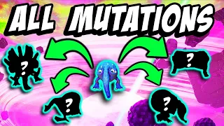 All Mutations in the Eternal Cylinder!