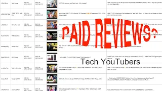 How Mobile Phone Companies Manipulate India's YouTube Channels #embargo #PaidReviews