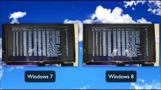 Тестирование Windows7 VS Windows8