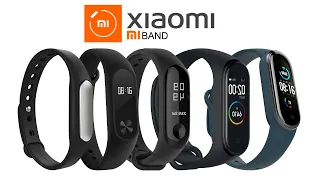 How the Xiaomi Mi Band has Evolved Over the Years 2014-2020