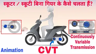 How CVT (Continuously Variable Transmission) Works? | Scooter Transmission Working With Animation