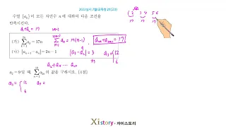 2022년 7월 고3 모의고사(학력평가) 수학 21번