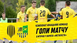 Рух U-19 – Металіст U-19 / Голи матчу