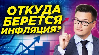 Откуда берется инфляция? Простыми словами. Почему возникает инфляция? К чему инфляция приведет?