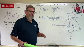 Mechanics of Materials: Lesson 45 - Combined Loading, The Graphical Method