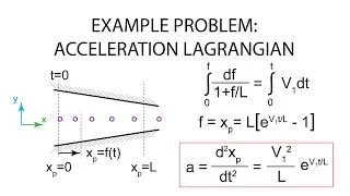 Introductory Fluid Mechanics L1 p8:  Example Problem - Acceleration Lagrangian