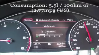 2012 Audi A6 3.0 TDI Quattro Fuel Consumption