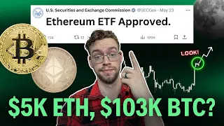 Ethereum to $5k, Bitcoin to $103k After Ether Spot ETF Approval? (ATH INCOMING?)