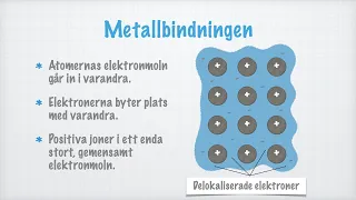 Metallbindningar