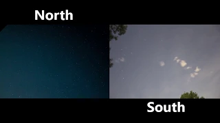 North and South Celestial Pole Rotation