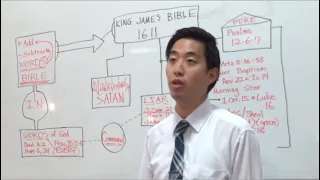 Should I Only Use The King James Bible? CRUCIAL VIDEO | KJV, NKJV, NIV, ESV, Message Bible Review