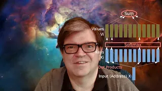 09L – Differentiable associative memories, attention, and transformers