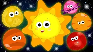 планеты песня | изучать планеты | детские рифмы | Planets Songs | Solar System Song | 8 Planets