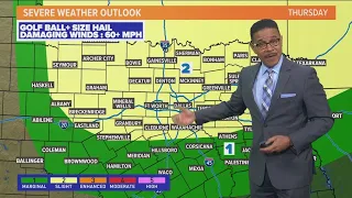 DFW Weather: Latest storm, rain chances