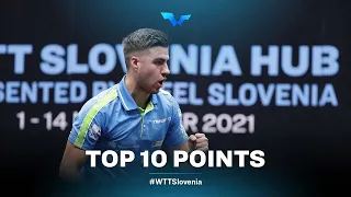 Top 10 points from WTT Slovenia Hub