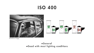 Film ISO - A beginners guide by ILFORD Photo