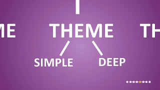How To Identify Themes