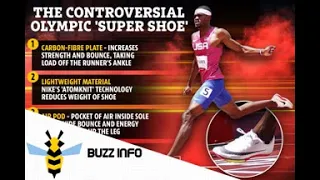 Karsten Warholm slams Nike super shoes after smashing 400m hurdles wor