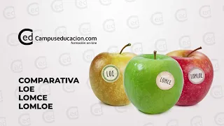 Comparativa LOE, LOMCE y LOMLOE. ¿Qué cambios introduce la nueva ley educativa?