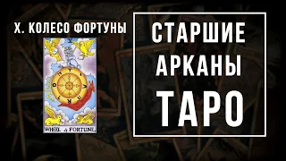 10. КОЛЕСО ФОРТУНЫ | Значения Старших арканов | Школа Таро пана Романа 2021