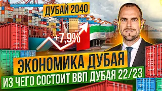 Экономика Дубая - Из чего состоит ВВП Дубая? | Dubai 2040 - Что это за план? | Часть 6