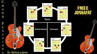 Chord Functions in Application | Guitar | Uncle Joshafat