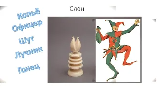 Видео 2 Обзор шахматных фигур